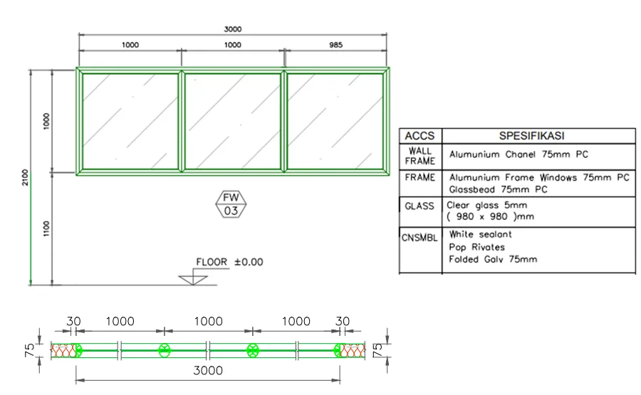 jendela sandwich panel